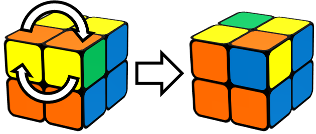 2x2_resolution-1