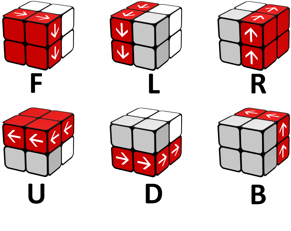 2x2_resolution-3