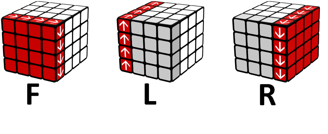 4x4_notation-1