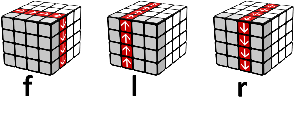 4x4_notation-5