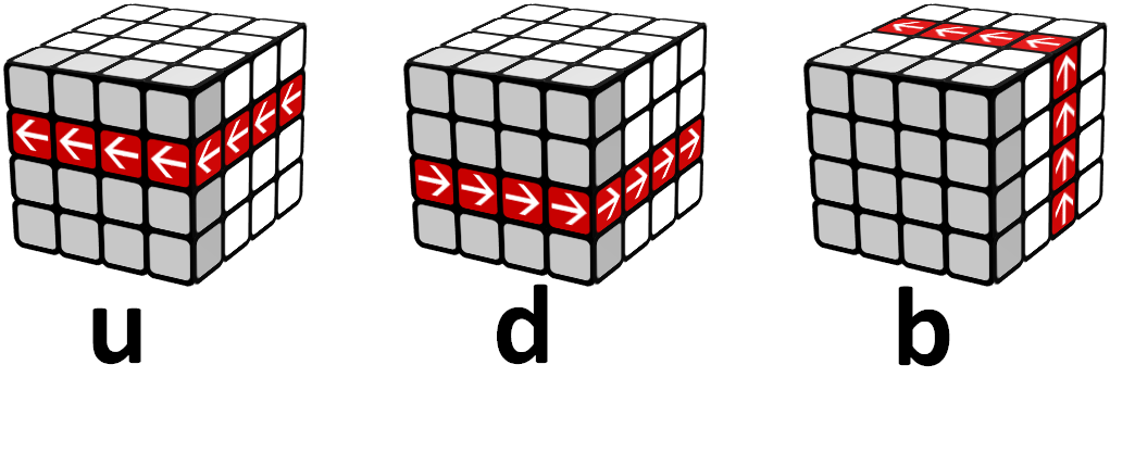 4x4_notation-6