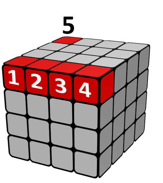 4x4_parity-1