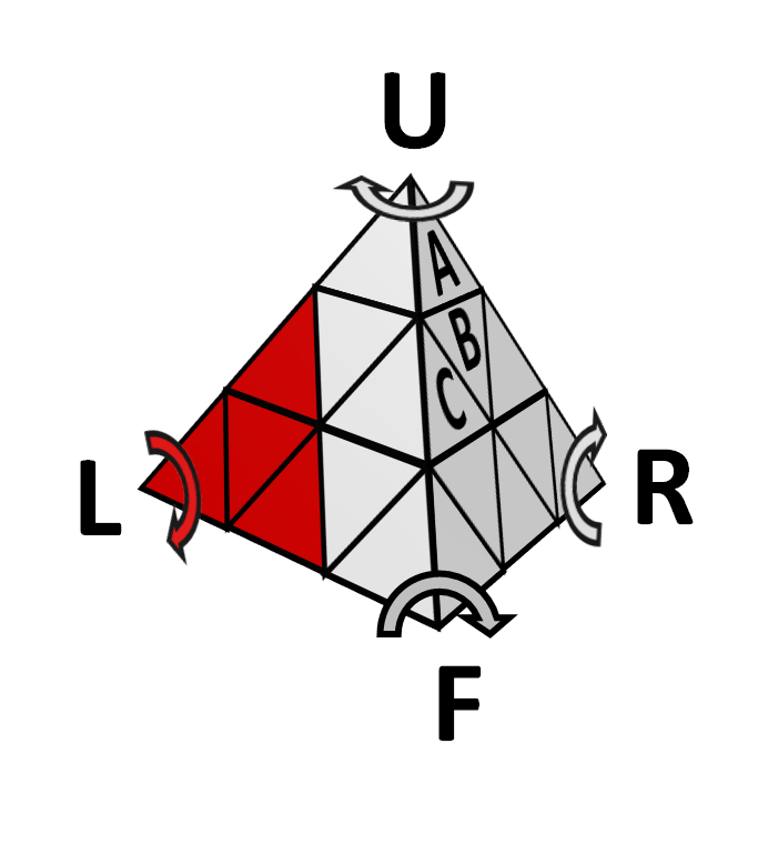 pyraminx-1