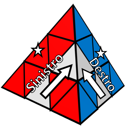 pyraminx-3